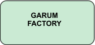 GARUM  FACTORY