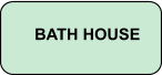 BATH HOUSE